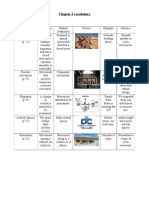 Chapter 3 Vocabulary Terms