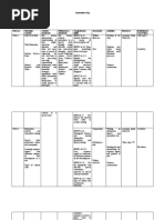 Curriculum Map Grade 9 English