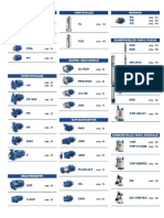 Catalogo Bombas Pedrollo