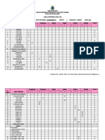 Jsu BM Kertas 1 pmr1