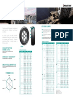 4 KEY DESIGN ELEMENTS OF THE ULTIMATE 4WD ALL TERRAIN TYRE