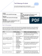 Text Message Analysis