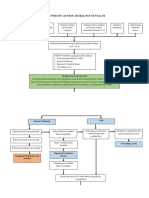 WOC TETRALOGY OF FALLOT