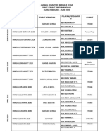 Jadwal Kebaktian Bergilir Ceria