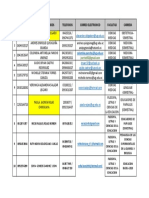 Para Agendar 18 de Mayo de 2020