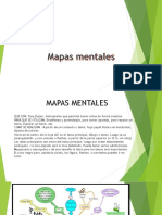 Creacion de Mapas Mentales