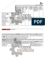 Buet BPSC BCS Bank IBA Breb Ntrca DPI: Subject