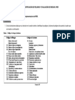 Cálculo Del Riesgo PDF