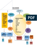 GAMBAR  Alur registrasi E-Jenkaper