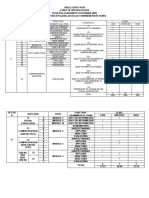 SJK (C) Tsung Wah Table of Specifications Year-End Assessment (November 2020) Year Four English Language Comprehension Paper