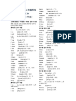 Oxford Word List