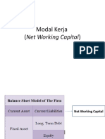 Modal Kerja