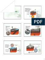 04 Geologic Cycle, Igneous, Sedimentary Rocks