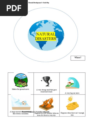 CIRCLE MAP.docx