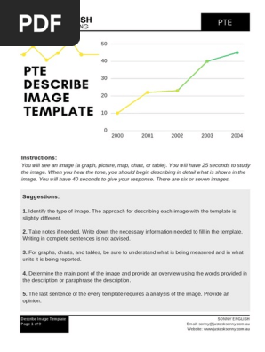 PTE_Describe_Image_Template.01