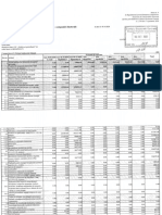 Raportul financiar al lui Andrei Năstase (3–9 octombrie 2020)