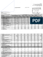 Raportul financiar al lui Andrei Năstase (1–2 octombrie 2020)