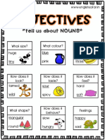 ADJECTIVE Anchor Chart