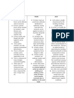 Assignment Online Structure Anaylsis