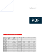 Civil Engineering Department Expirement No.5: Traverse Measurement Using Total Station