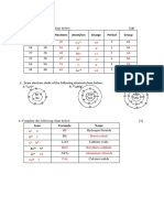 Electron Shells and Chemical Formula Worksheet Answer