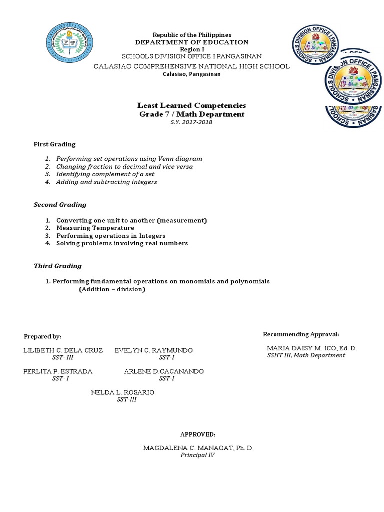 Least Learned Competencies Grade 7 / Math Department | PDF