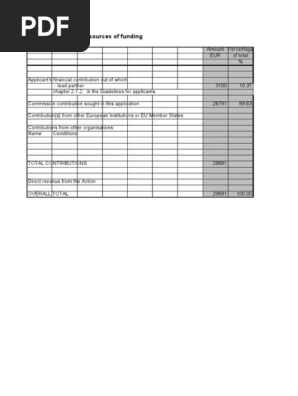  Project Budget