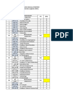 Aka18018 - Muhammad Fadli - Andini-1