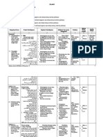 1-b-silabus-b-arab-x-genap.doc