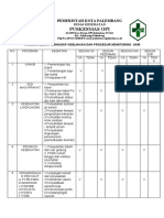 Ep 5.5.3.5hasil Evaluasi Terhadap Kebjikan Dan Prosedur Monitoring