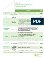 Calendario Curso Virtual ITBIS UASD-SANTO DOMINGO