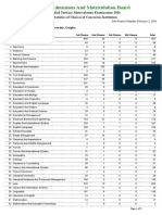 Joint Admissions Board 2016 Statistics by Course Choice