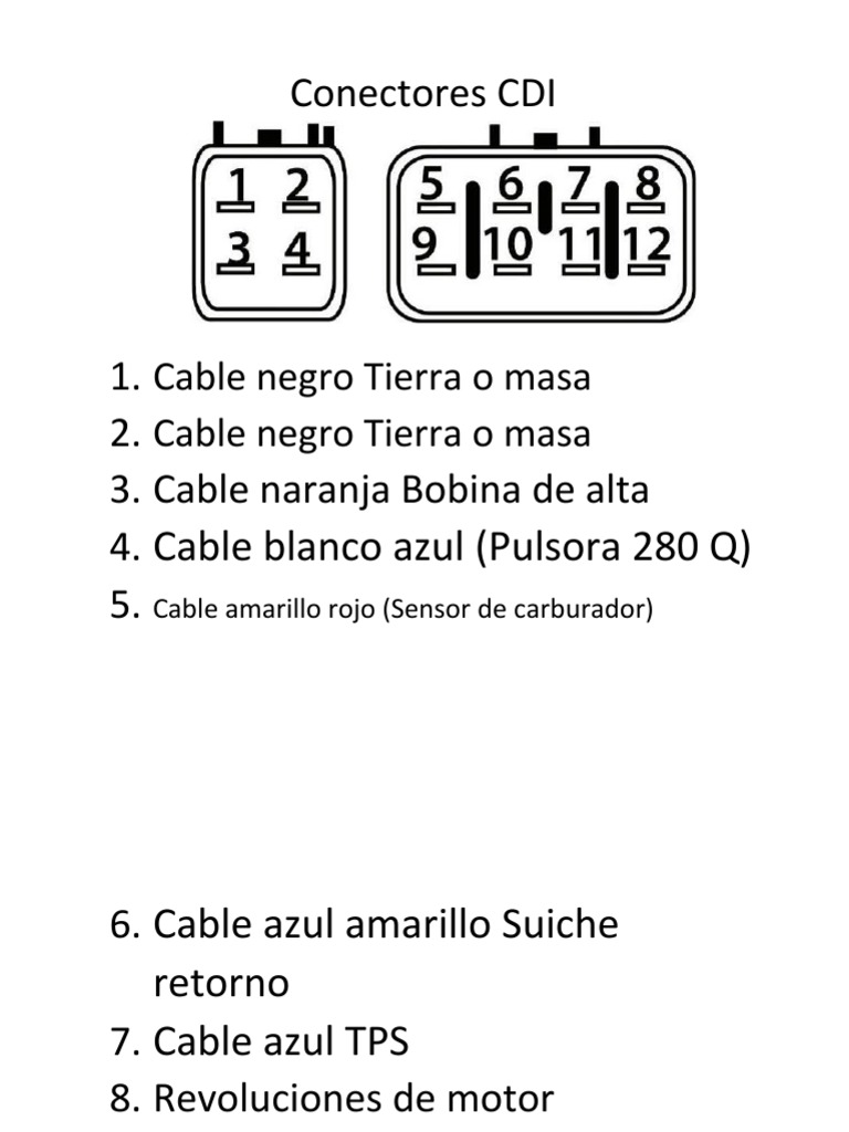 CDI Conexiones | PDF