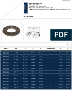 Flat Faced Slip-On Flanges JIS 10K Steel Spec Sheet