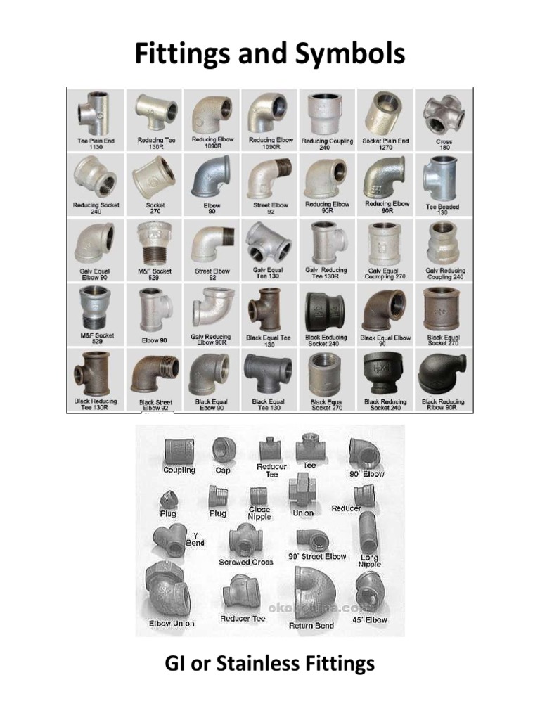 Plumbing Fittings & Symbols Guide | PDF