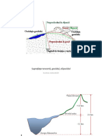 Geodezie Matematica I-Desene