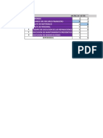 matriz de vester