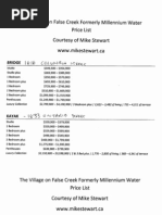 Download The Village on False Creek Tentative Price List Courtesy of Mike Stewart Realtor by Mike Stewart SN49059867 doc pdf