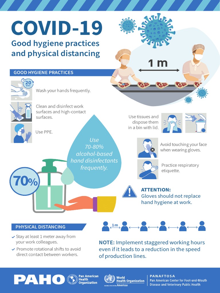 COVID-19: Good Hygiene Practices and Physical Distancing | PDF