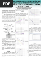 GAS-LIFT ELEVAÇÃO À GAS INTERMITENTE