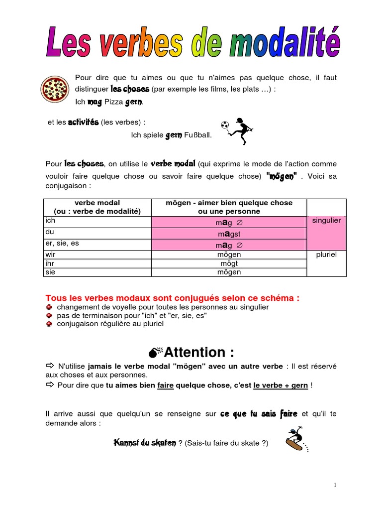Verbe De Modalite En Allemand Verbes Modaux Conjugaison Et Emploi | PDF | Verbe | Nombre grammatical
