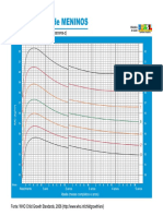 Curva_de_IMC._OMS._Meninos__de_0_a_5_anos._Escore_Z.pdf