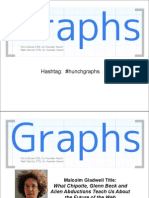 Graphs (By @cdixon and @hunch)