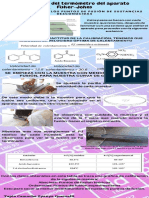 Infografía Práctica 1