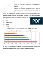 Top 5 Factors in Succes Across More Than 200 Companies