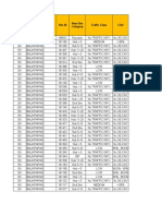 Site List Swab Recti