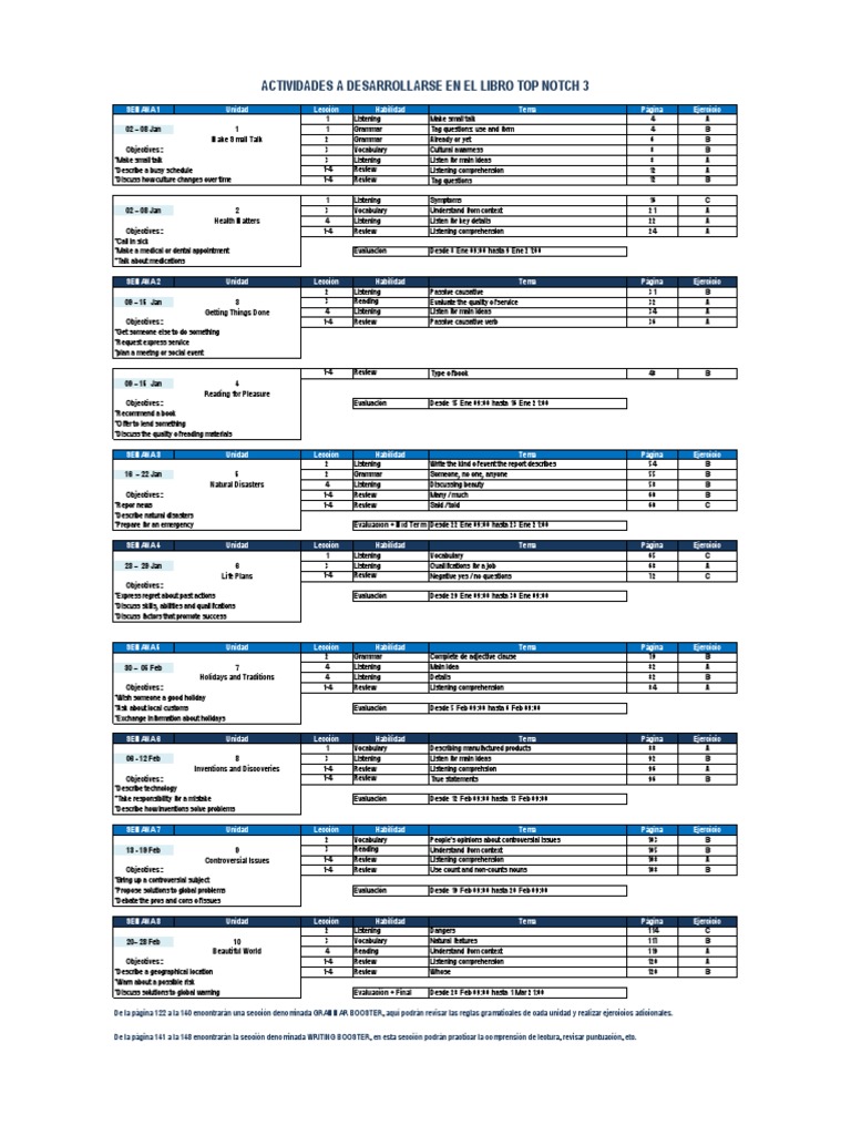 Cronograma de Trabajo LIBROS Top Notch 3 011113 PDF PDF Linguistic
