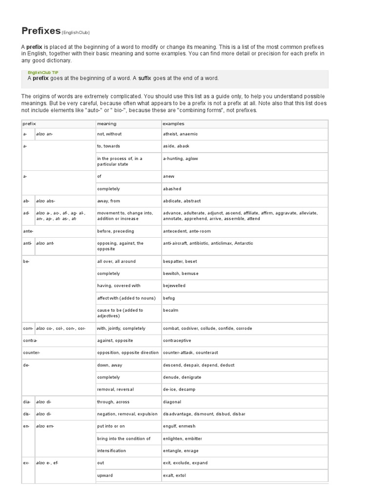 Common English Vocabulary Prefixes | PDF | Semiotics | Lexicology
