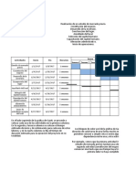 Diagrama de Gantt en Excel