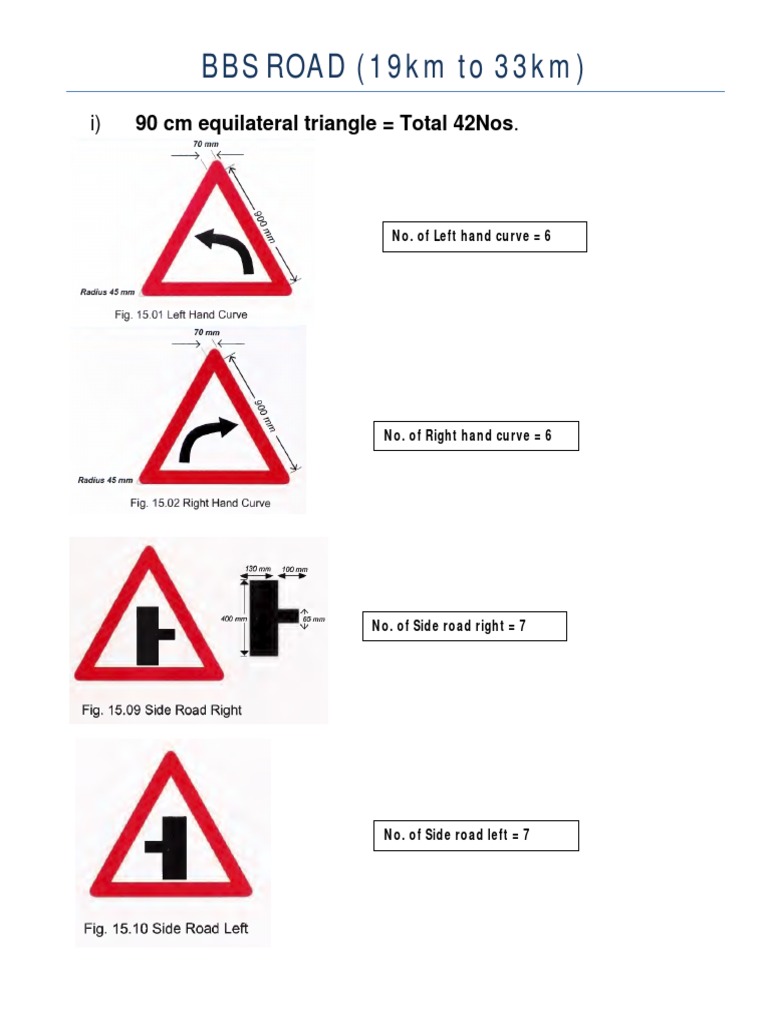 BBS ROAD (19km To 33km) : 90 CM Equilateral Triangle Total 42nos | PDF